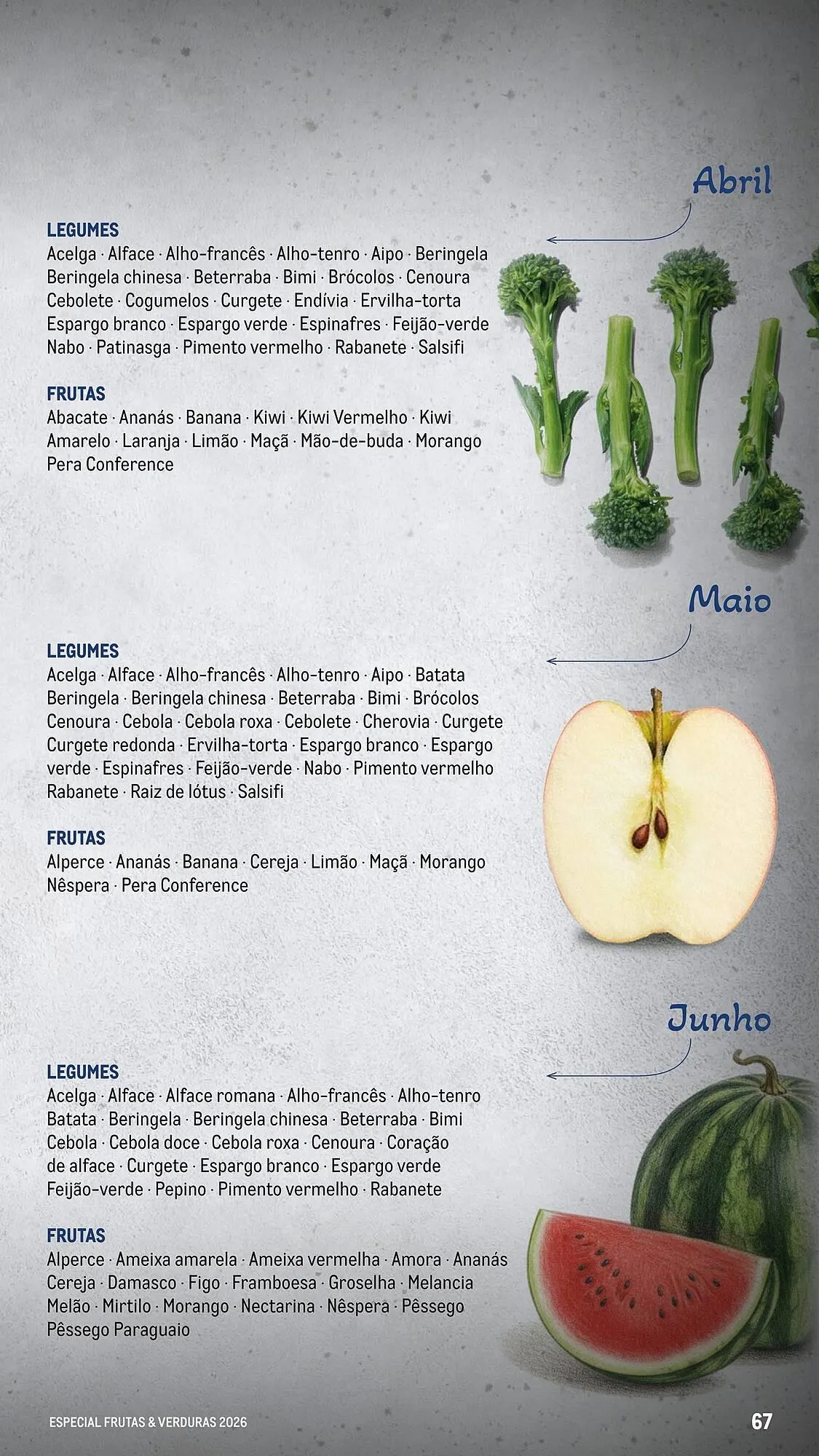 Folheto Catálogo Makro de 6 de março até 25 de abril 2026 - Pagina 67