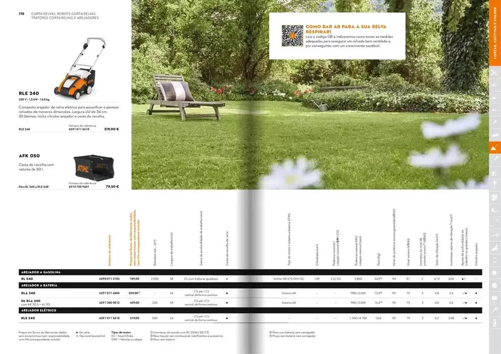 Folheto Catálogo STIHL 2025 de 29 de janeiro até 31 de dezembro 2025 - Pagina 90