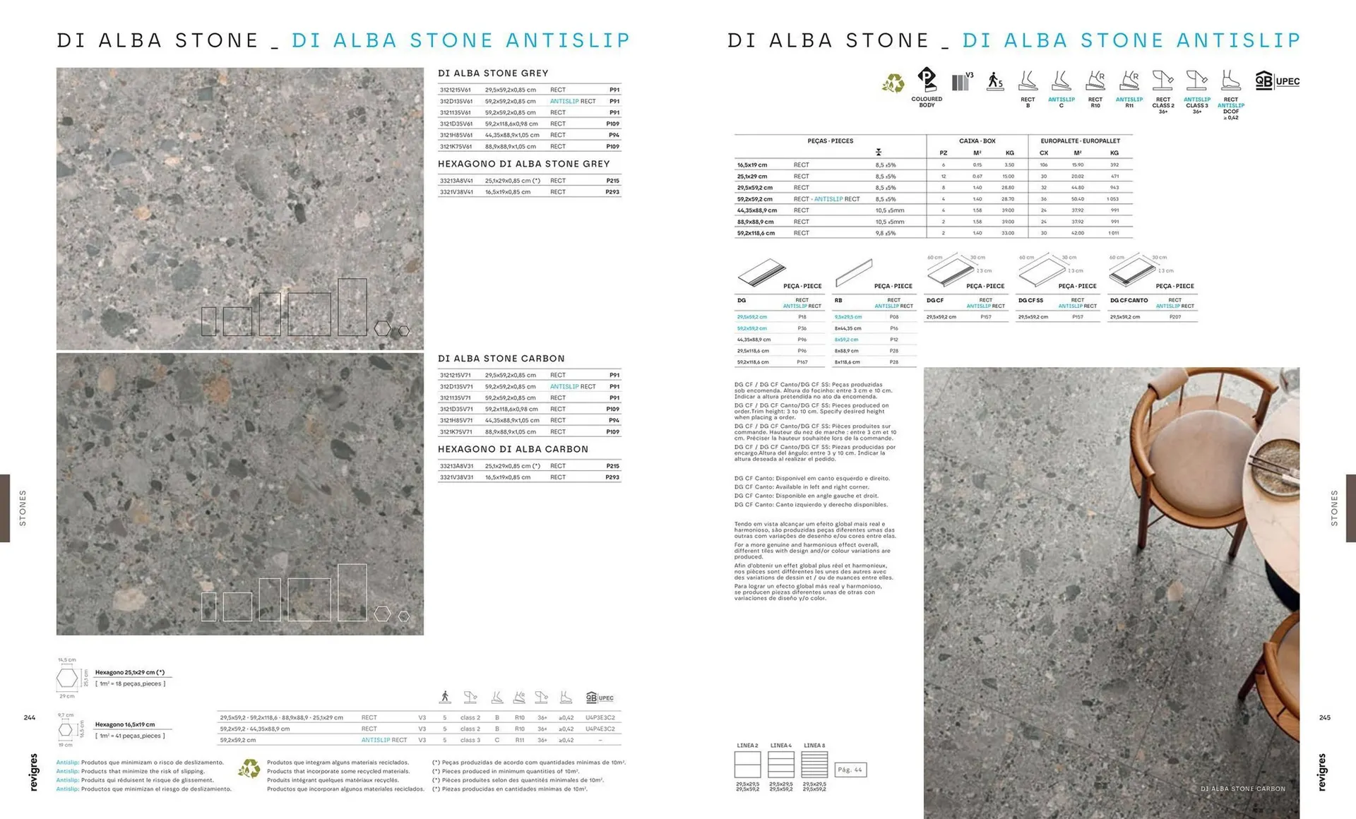 Folheto Folheto Revigres de 3 de janeiro até 31 de dezembro 2025 - Pagina 124