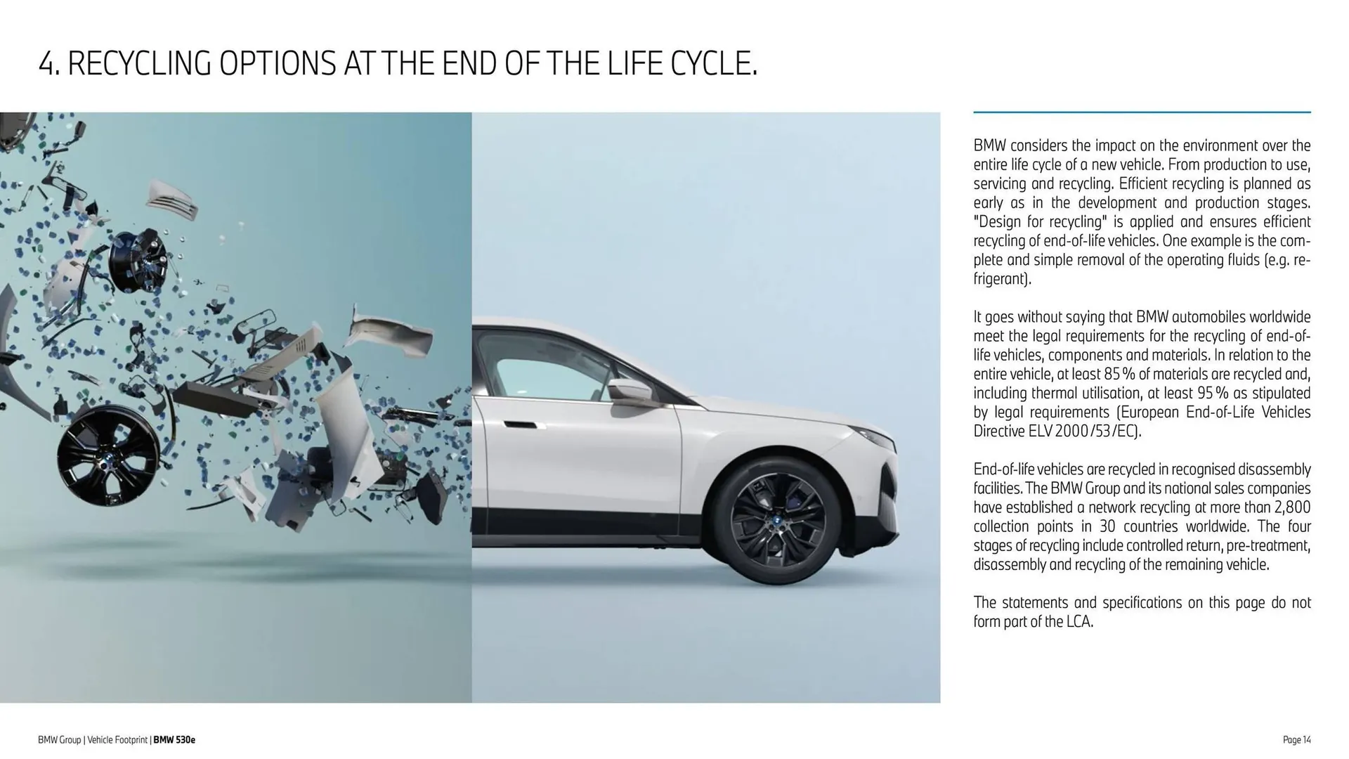 Folheto Folheto BMW de 30 de maio até 30 de setembro 2025 - Pagina 14