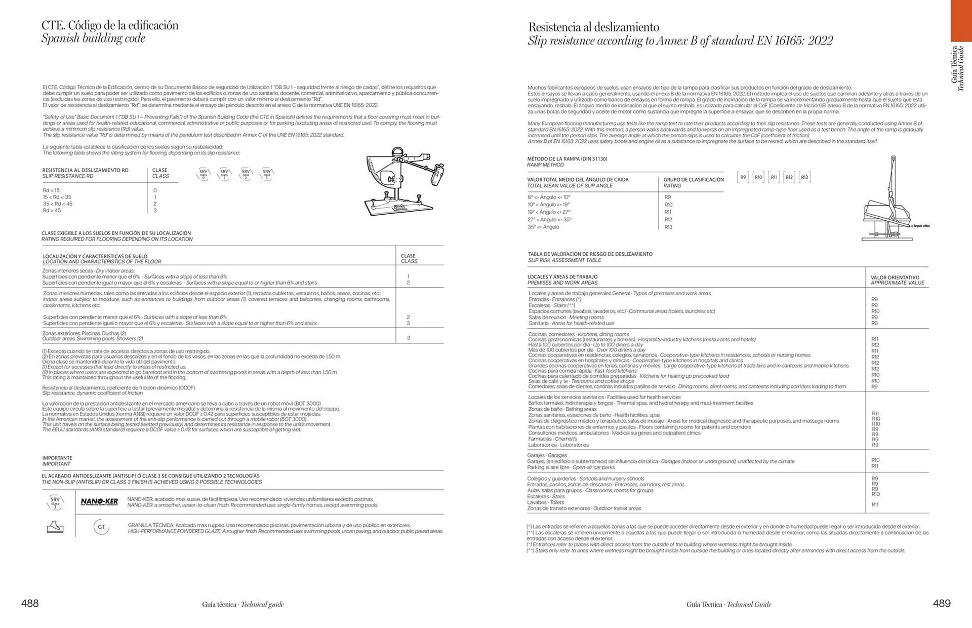 Folheto Folheto Porcelanosa Ceramic Book de 26 de janeiro até 26 de janeiro 2025 - Pagina 246