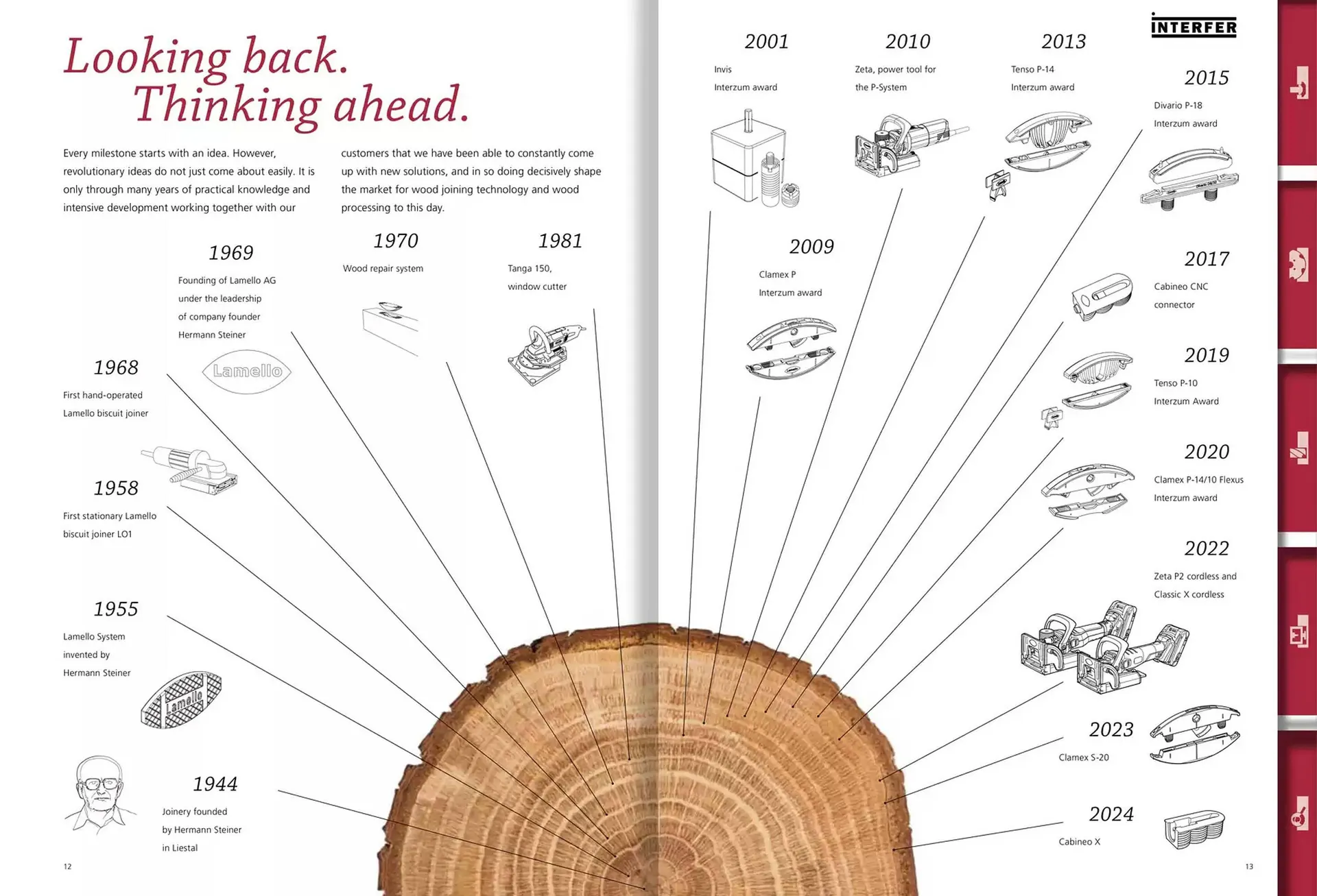 Folheto Folheto Interfer de 6 de dezembro até 31 de dezembro 2025 - Pagina 7