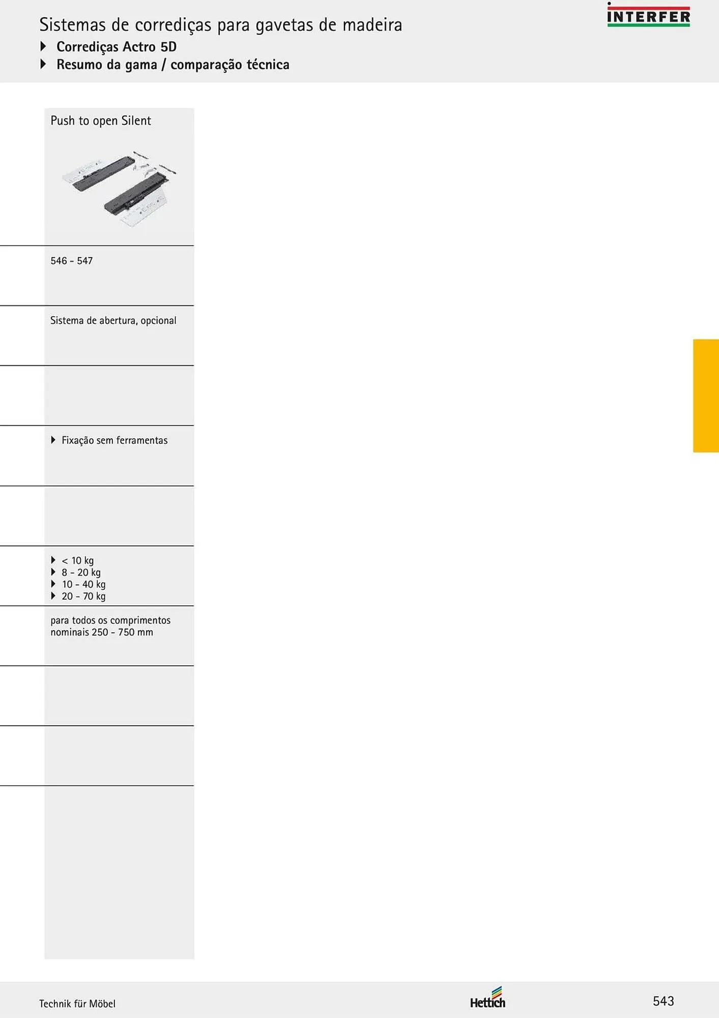 Folheto Folheto Interfer de 4 de março até 30 de setembro 2025 - Pagina 5