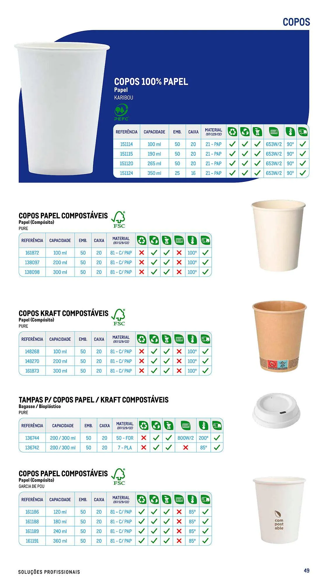Folheto Folheto Makro de 17 de julho até 26 de dezembro 2026 - Pagina 49