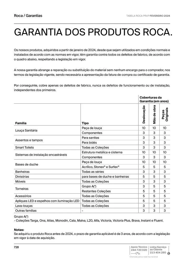 Folheto SOLUÇÕES DE BANHO ! de 3 de junho até 31 de dezembro 2024 - Pagina 730