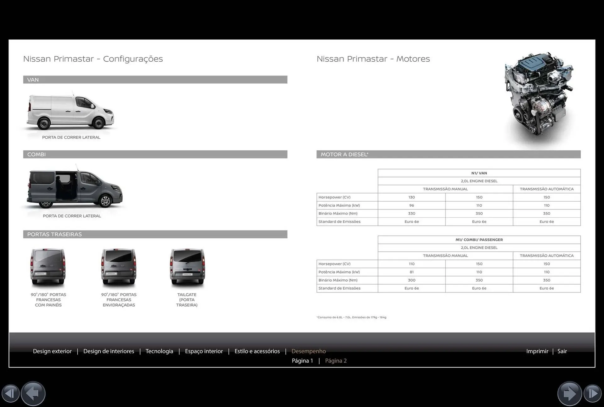 Folheto Folheto Nissan de 18 de março até 31 de agosto 2025 - Pagina 17