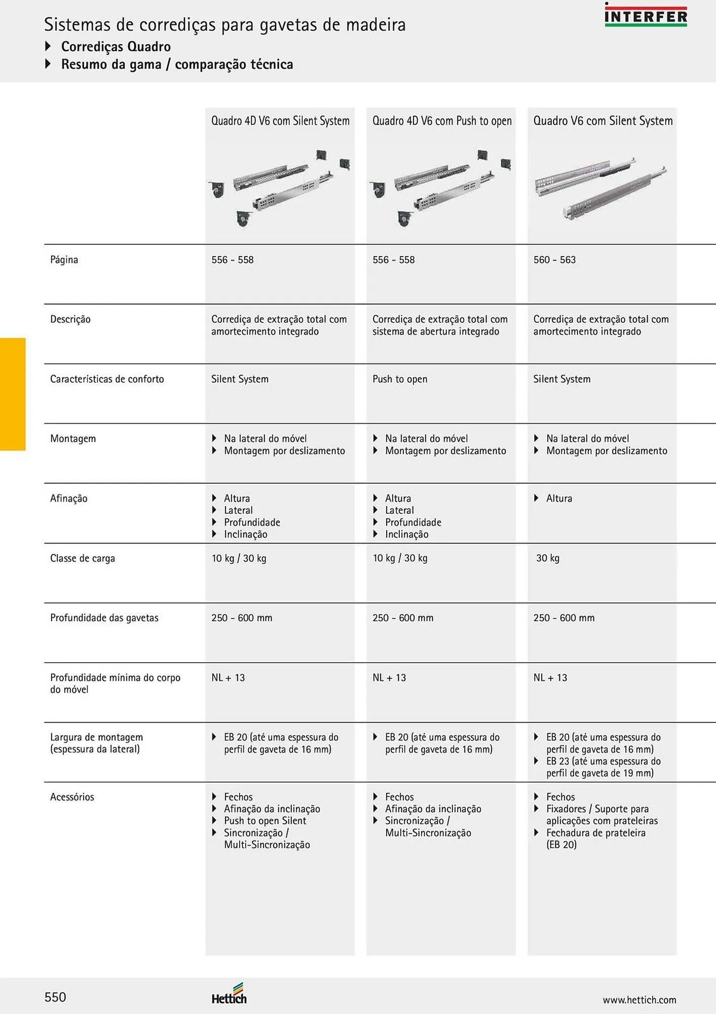 Folheto Folheto Interfer de 4 de março até 30 de setembro 2025 - Pagina 12