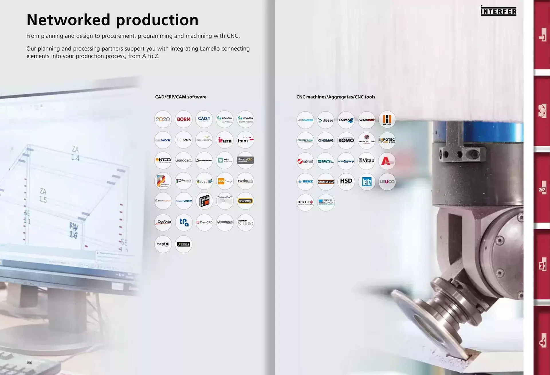 Folheto Folheto Interfer de 6 de dezembro até 31 de dezembro 2025 - Pagina 79