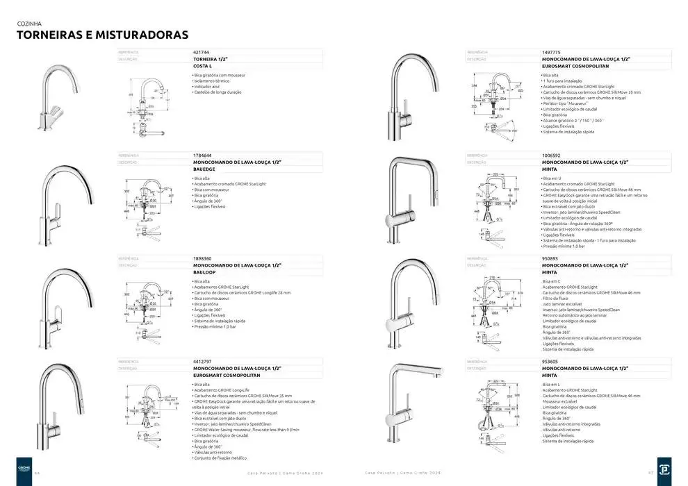 Folheto Catalogo gama grohe 2024 b 1 digital de 14 de novembro até 31 de dezembro 2024 - Pagina 24