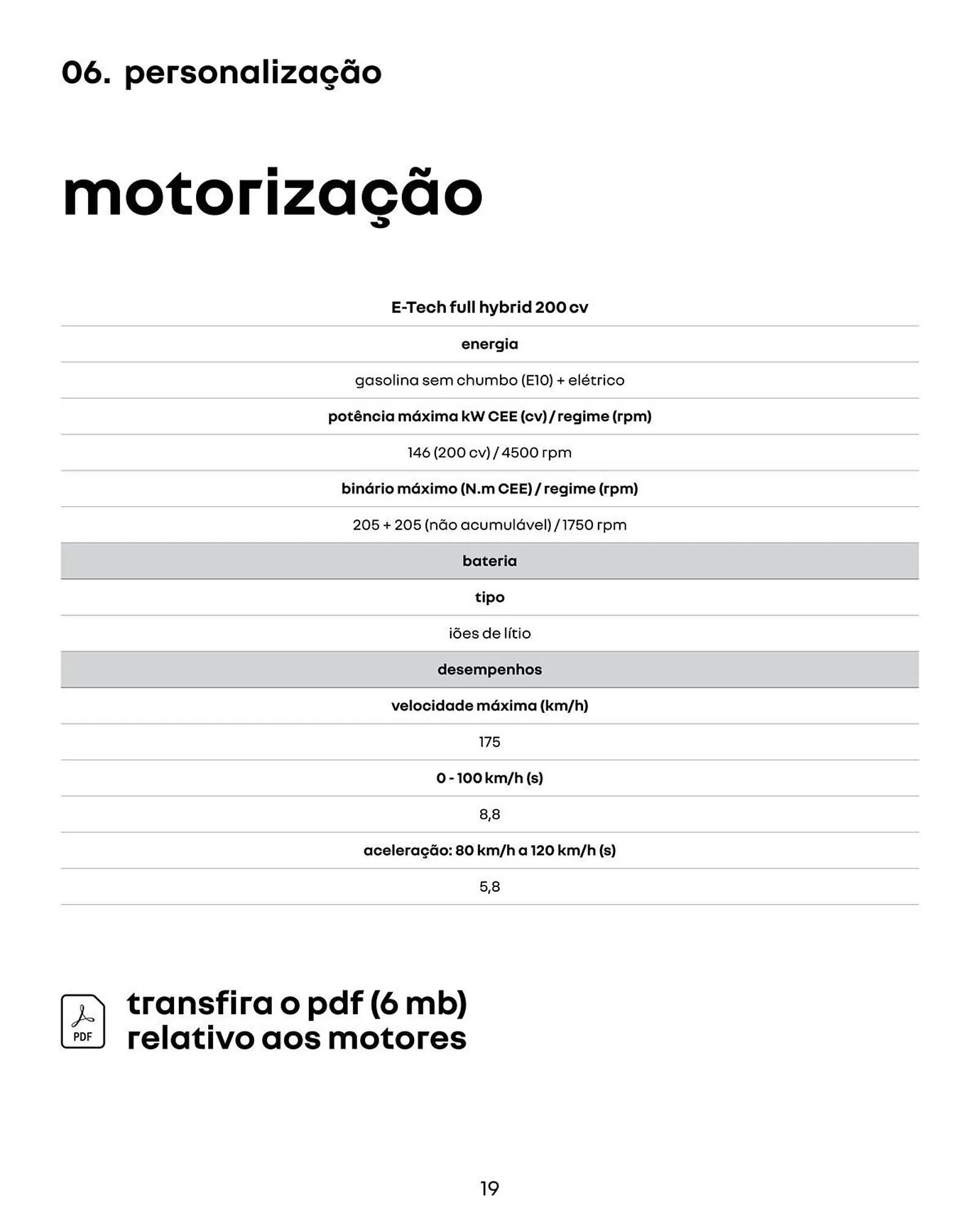 Folheto Folheto Renault de 19 de fevereiro até 31 de dezembro 2025 - Pagina 19