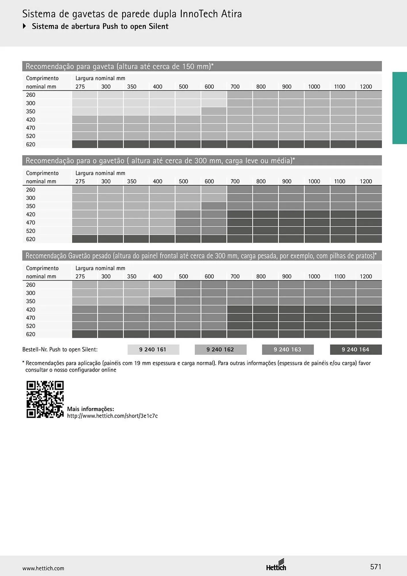 Folheto Folheto Interfer de 4 de março até 30 de setembro 2025 - Pagina 573