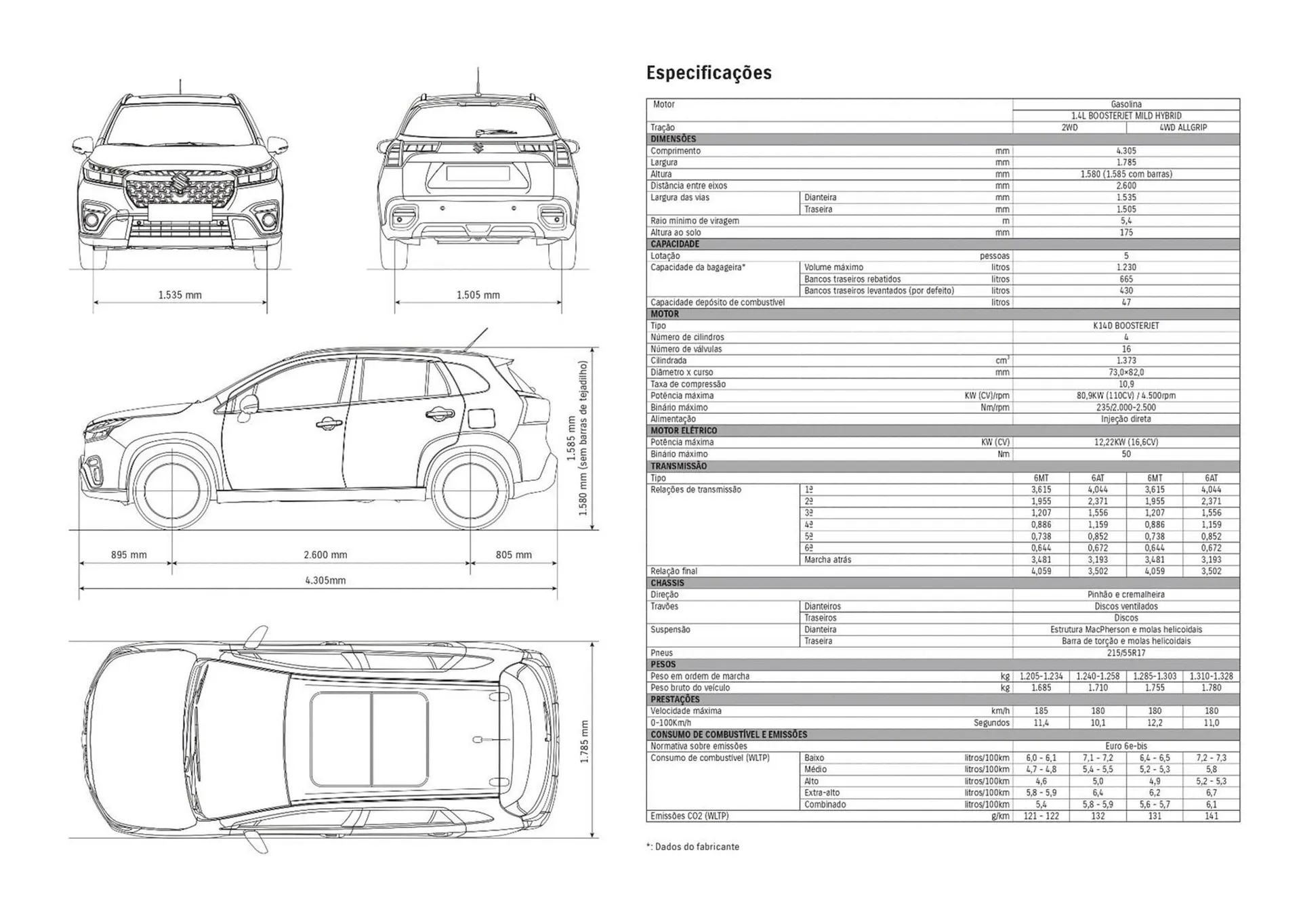 Folheto Folheto Suzuki de 26 de agosto até 26 de agosto 2026 - Pagina 6