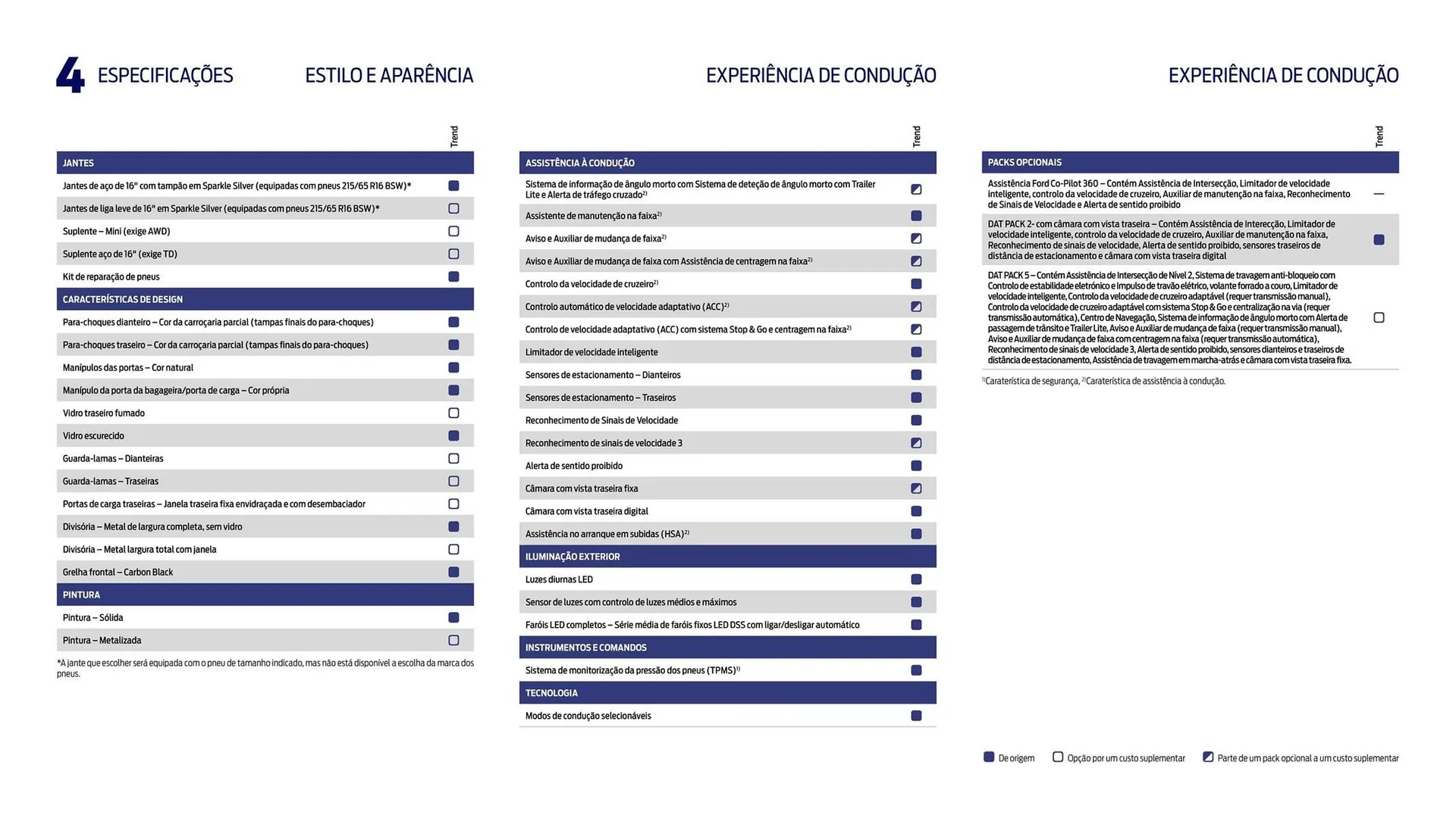 Folheto Folheto Ford TRANSIT CUSTOM de 22 de fevereiro até 22 de fevereiro 2025 - Pagina 39