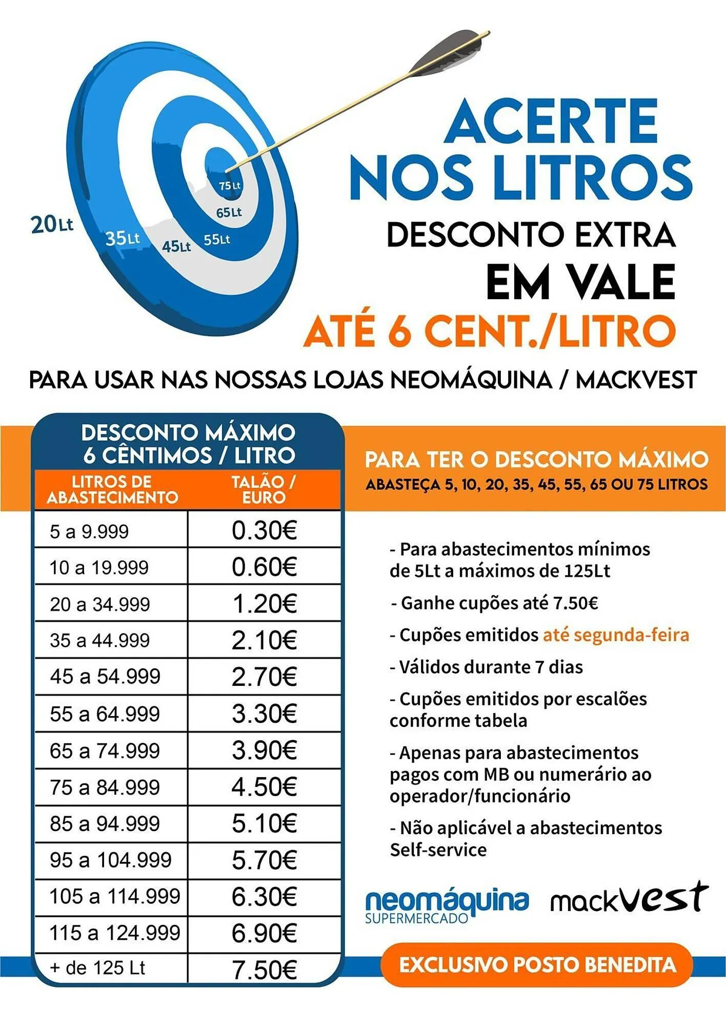 Folheto Folheto Neomáquina de 9 de dezembro até 31 de dezembro 2025 - Pagina 1