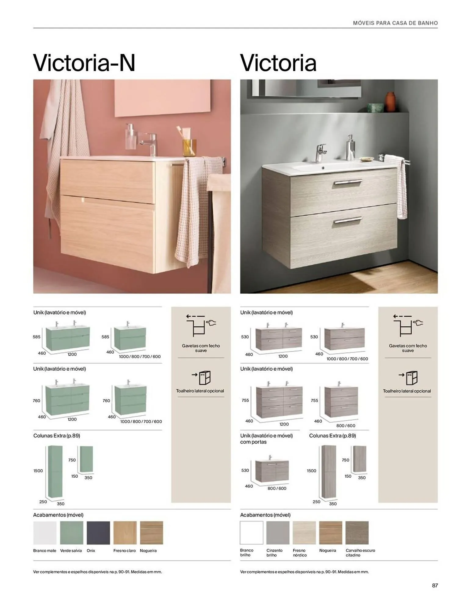 Folheto Folheto Roca de 6 de janeiro até 31 de dezembro 2026 - Pagina 89