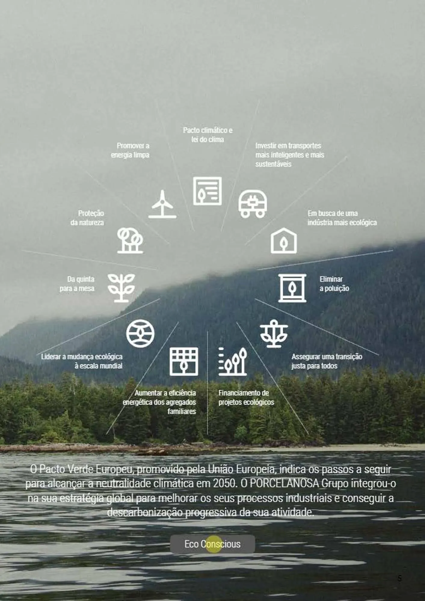 Folheto Folheto Porcelanosa de 7 de fevereiro até 31 de dezembro 2025 - Pagina 5