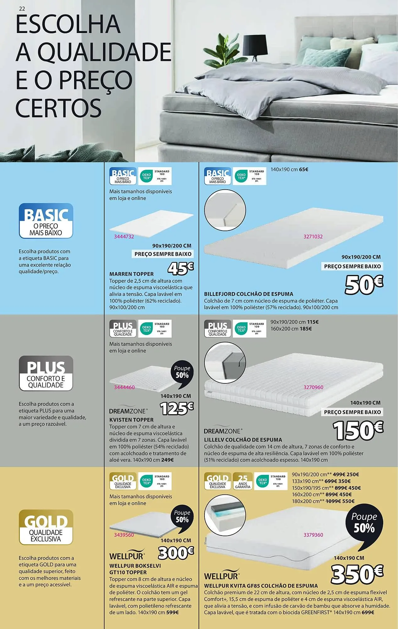 Folheto Folheto JYSK de 19 de maio até 11 de junho 2025 - Pagina 22