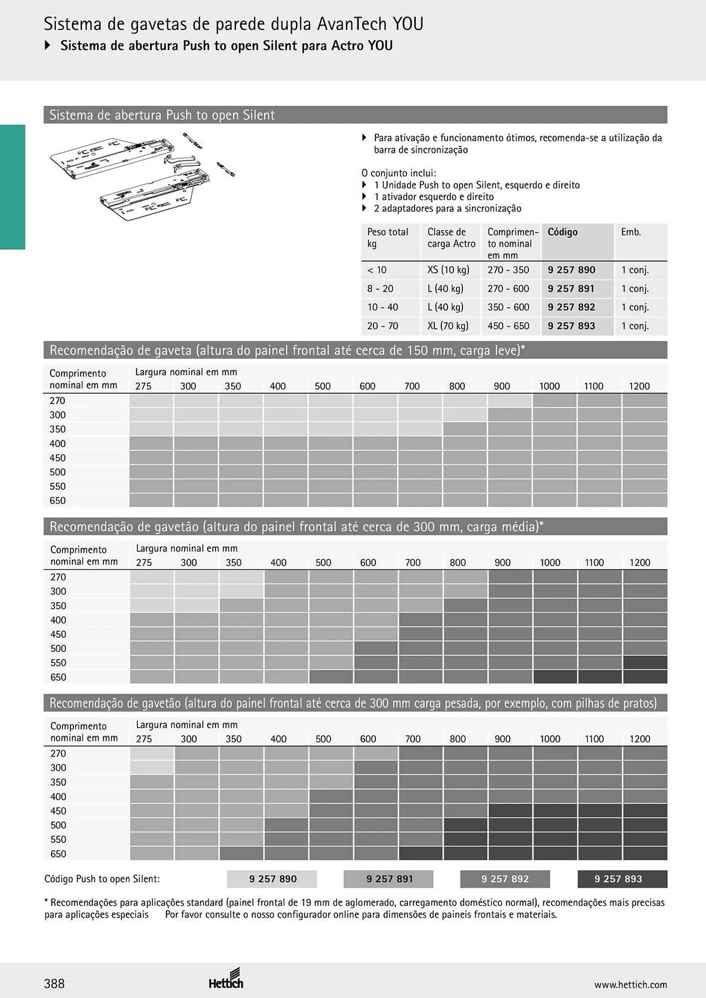 Folheto Folheto Interfer de 4 de março até 30 de setembro 2025 - Pagina 390