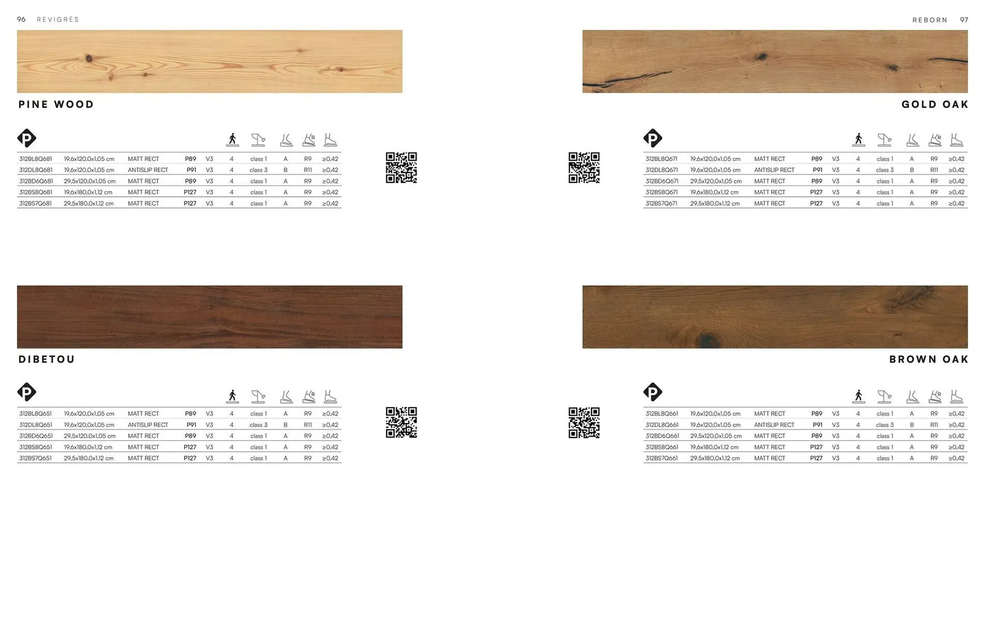 Folheto Folheto Revigres de 15 de abril até 31 de dezembro 2025 - Pagina 50