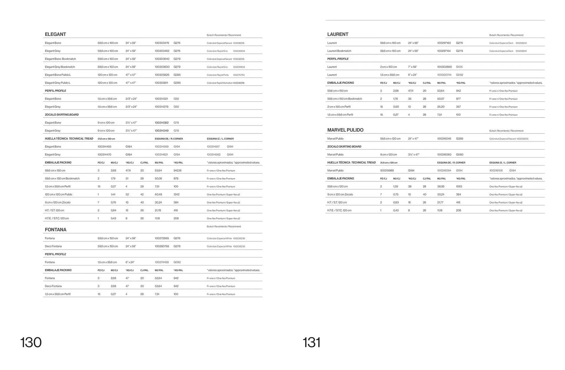 Volantino Porcelanosa da 18 febbraio a 31 dicembre di 2025 - Pagina del volantino 68