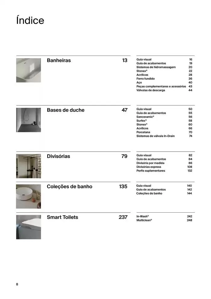 Folheto Soluções de Banho de 6 de janeiro até 31 de dezembro 2025 - Pagina 10