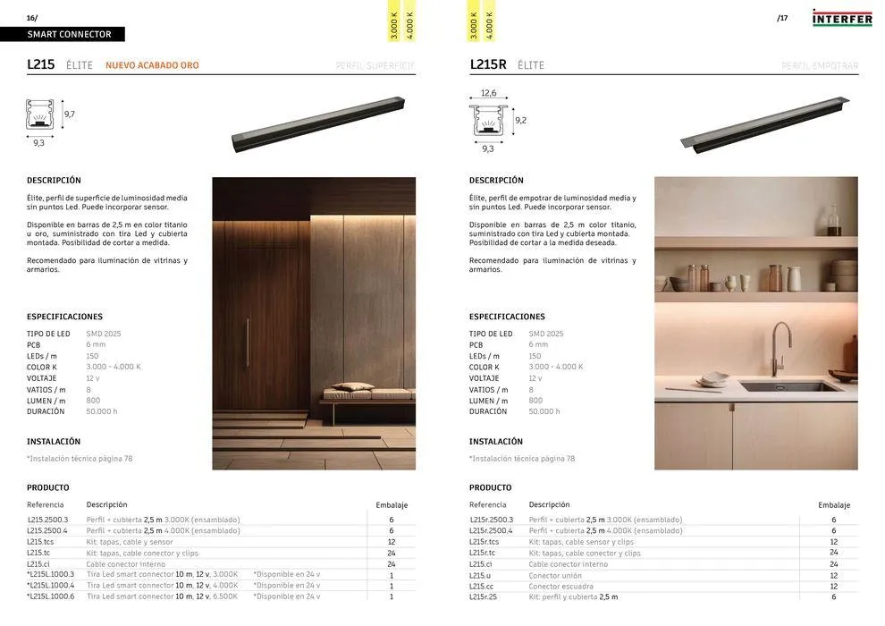 Folheto Novo! Catalogo Led Sc Herrajes 2024 de 11 de janeiro até 31 de dezembro 2024 - Pagina 9