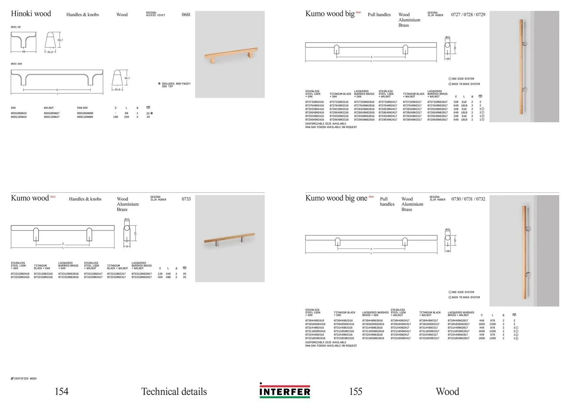 Folheto Folheto Interfer de 17 de fevereiro até 31 de dezembro 2026 - Pagina 78
