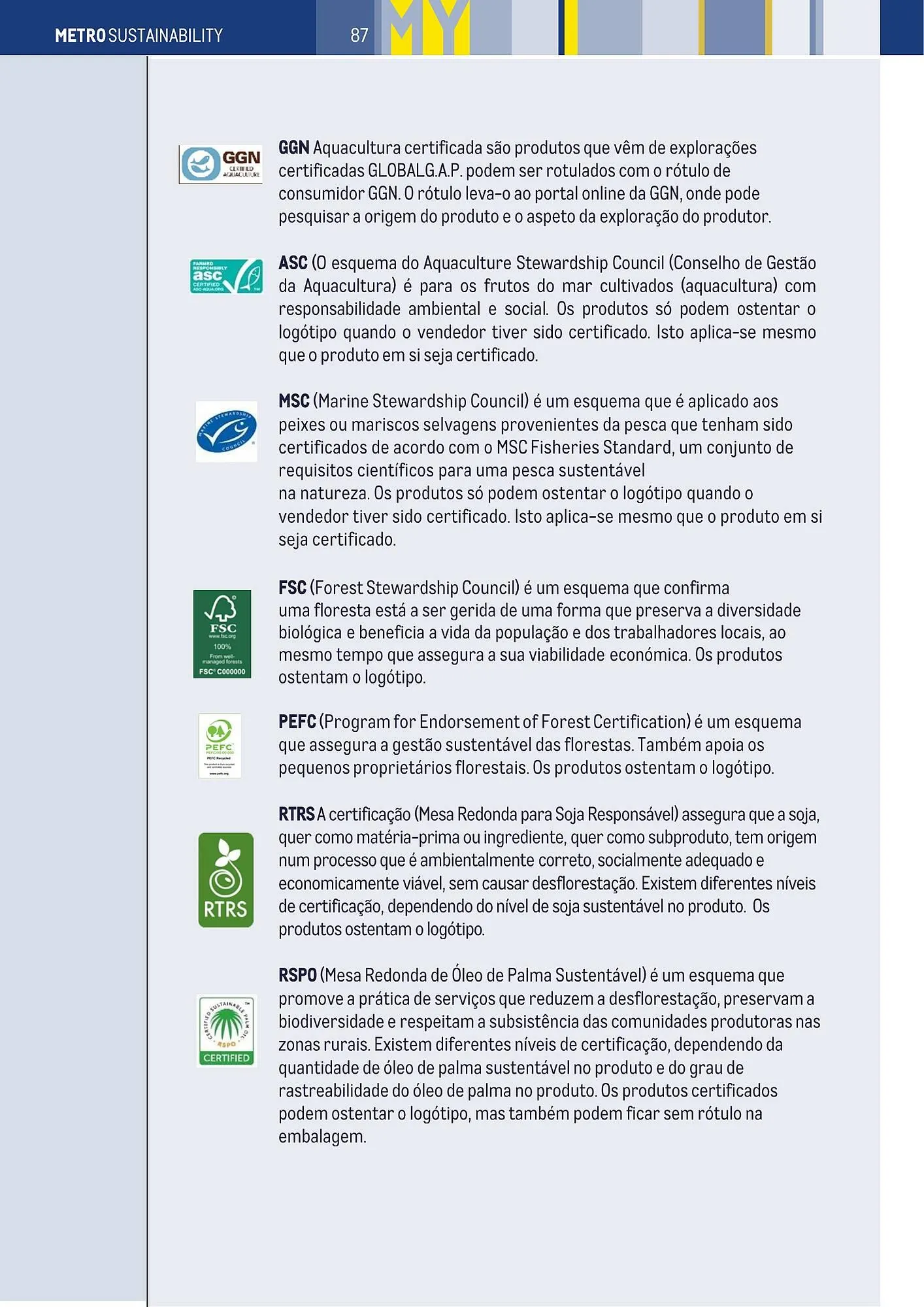 Folheto Folheto Makro de 3 de janeiro até 31 de dezembro 2025 - Pagina 85