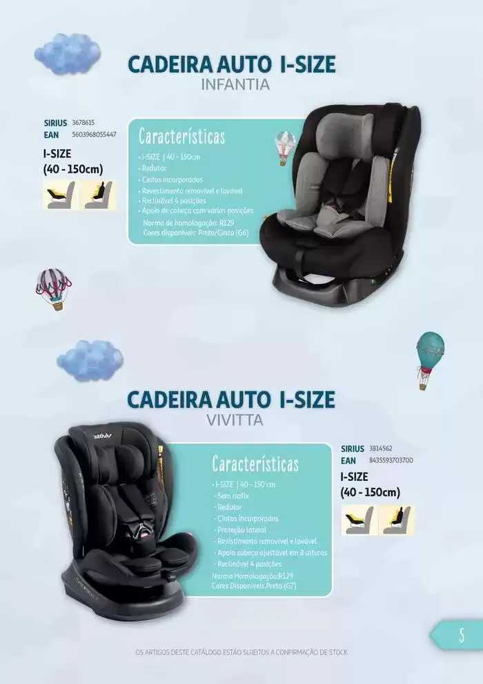 Folheto Catálogo Puericultura de 29 de janeiro até 31 de dezembro 2025 - Pagina 5