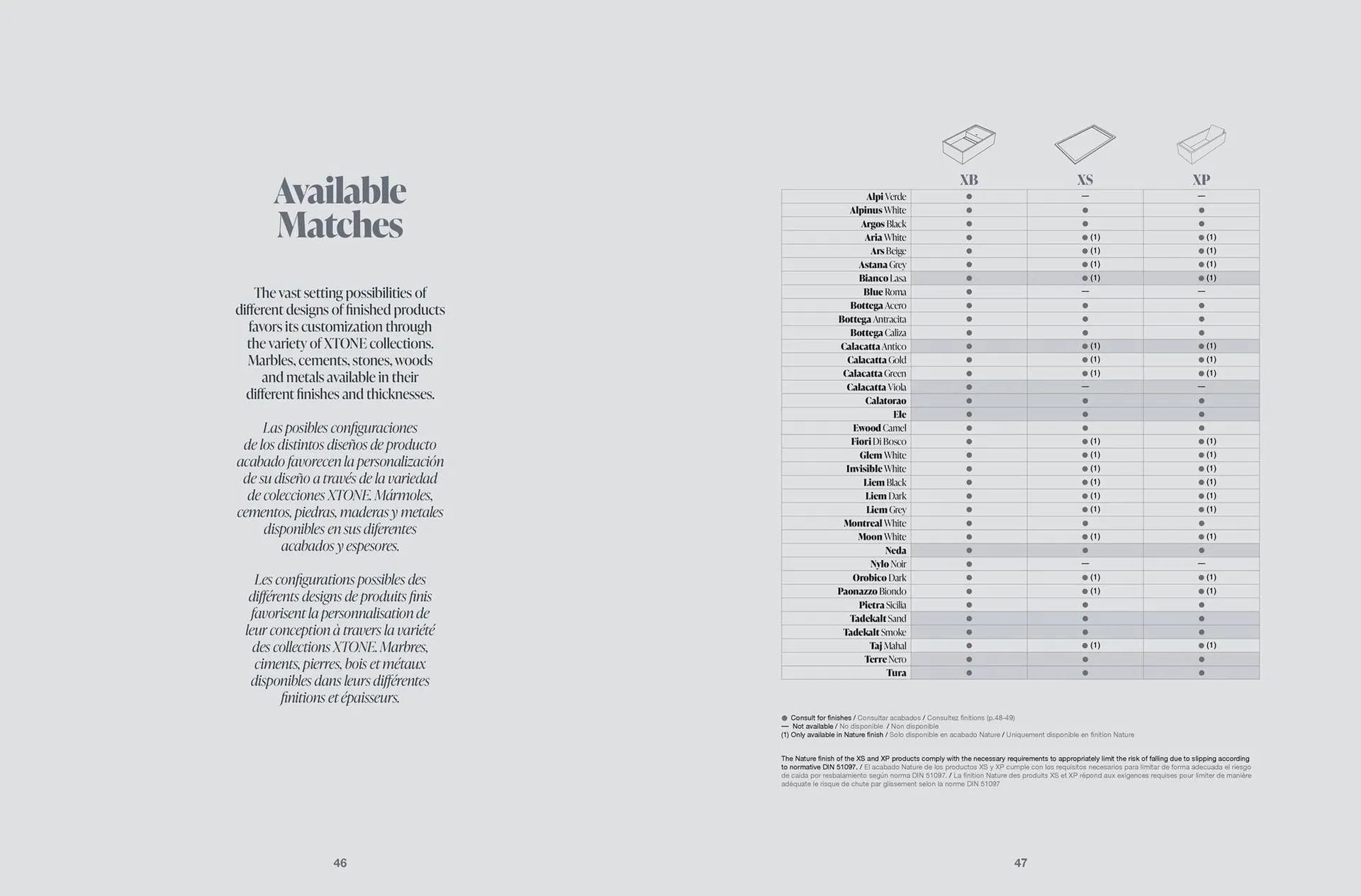 Folheto Folheto Porcelanosa de 22 de abril até 31 de dezembro 2024 - Pagina 25