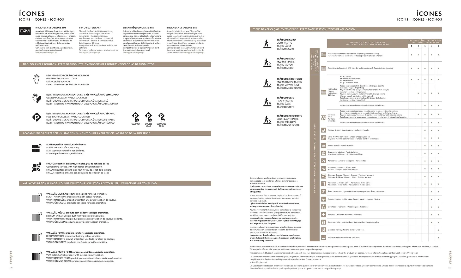 Folheto Folheto Revigres de 1 de maio até 31 de dezembro 2023 - Pagina 190