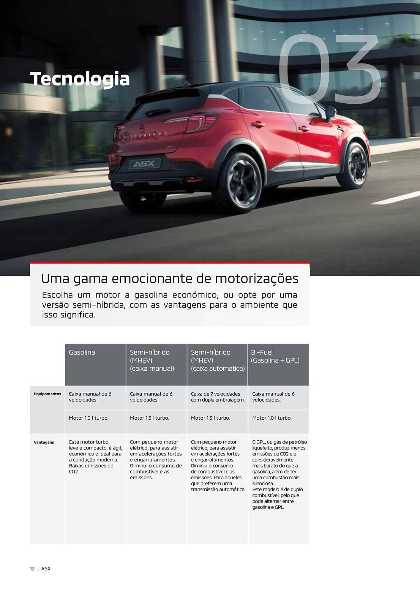 Folheto Folheto Mitsubishi de 8 de março até 3 de agosto 2025 - Pagina 12