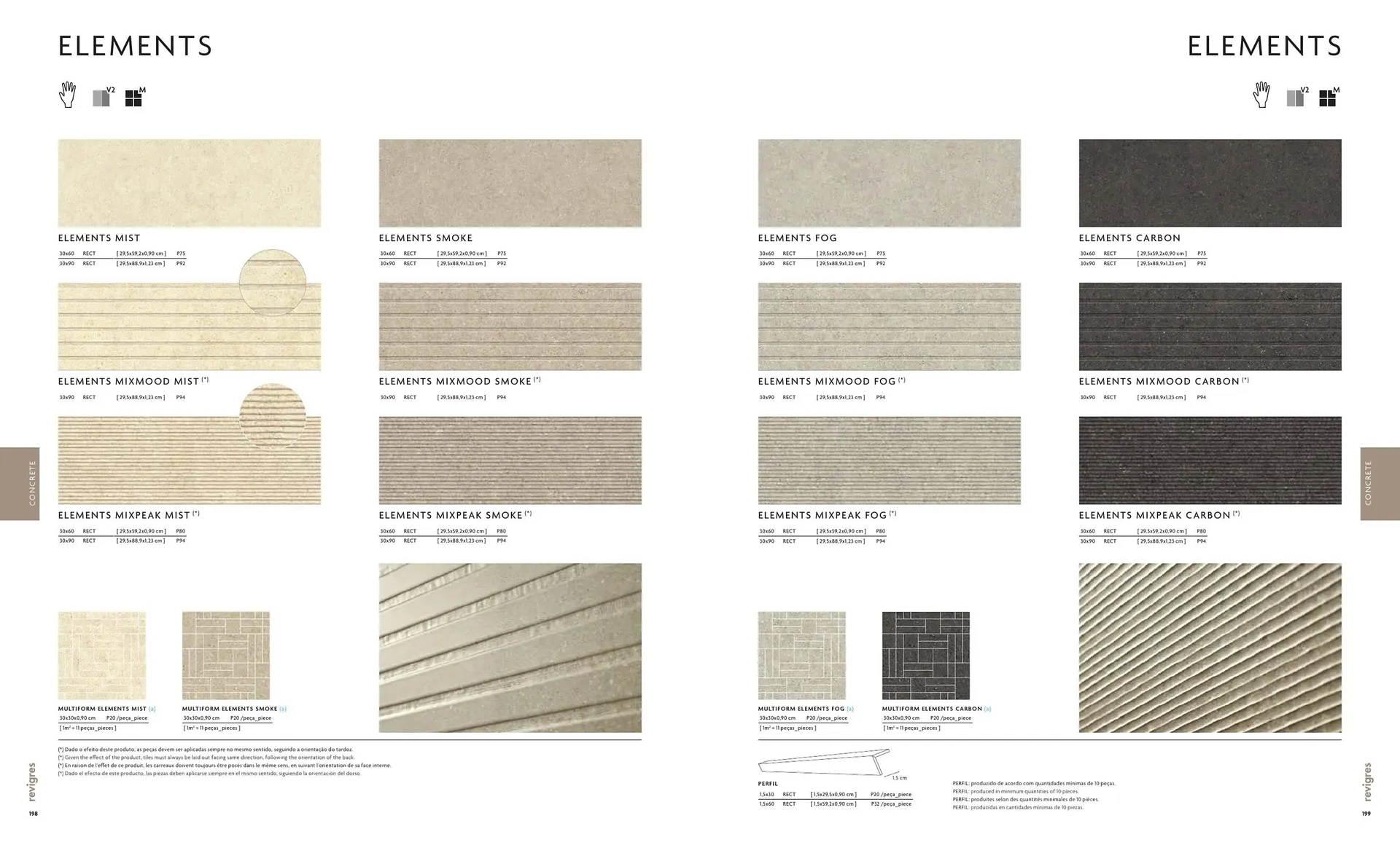 Folheto Folheto Revigres de 1 de maio até 31 de dezembro 2023 - Pagina 101