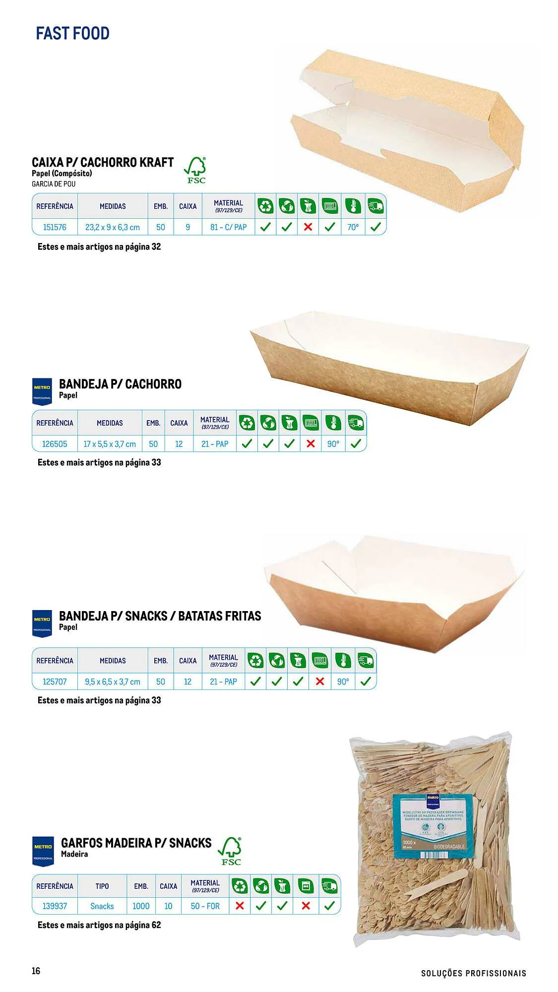 Folheto Folheto Makro de 17 de julho até 26 de dezembro 2026 - Pagina 16