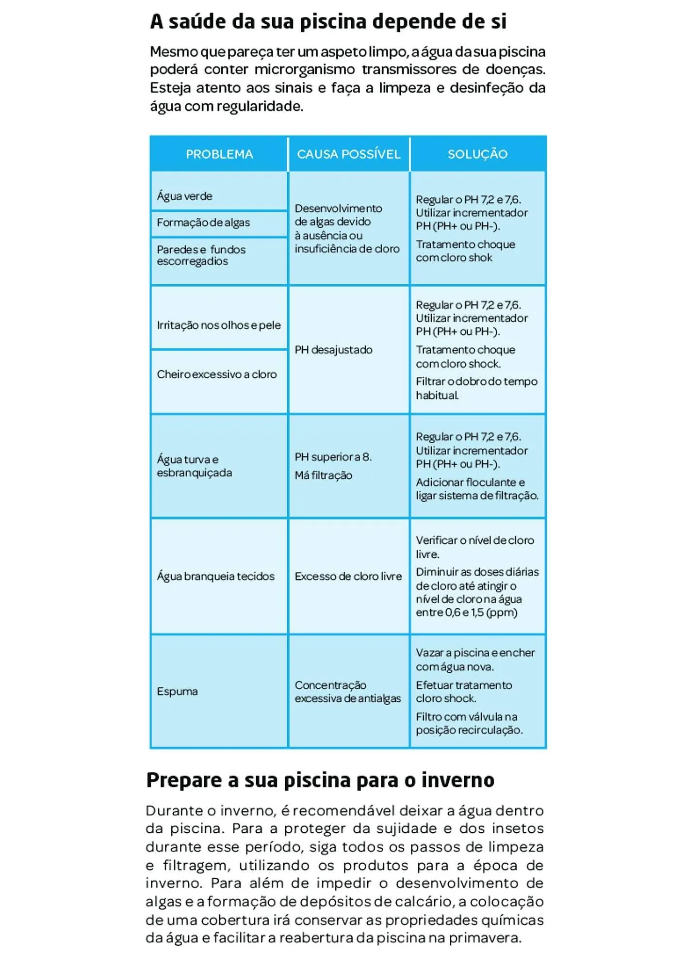 Folheto Folheto Bricomarché de 3 de janeiro até 31 de dezembro 2025 - Pagina 5