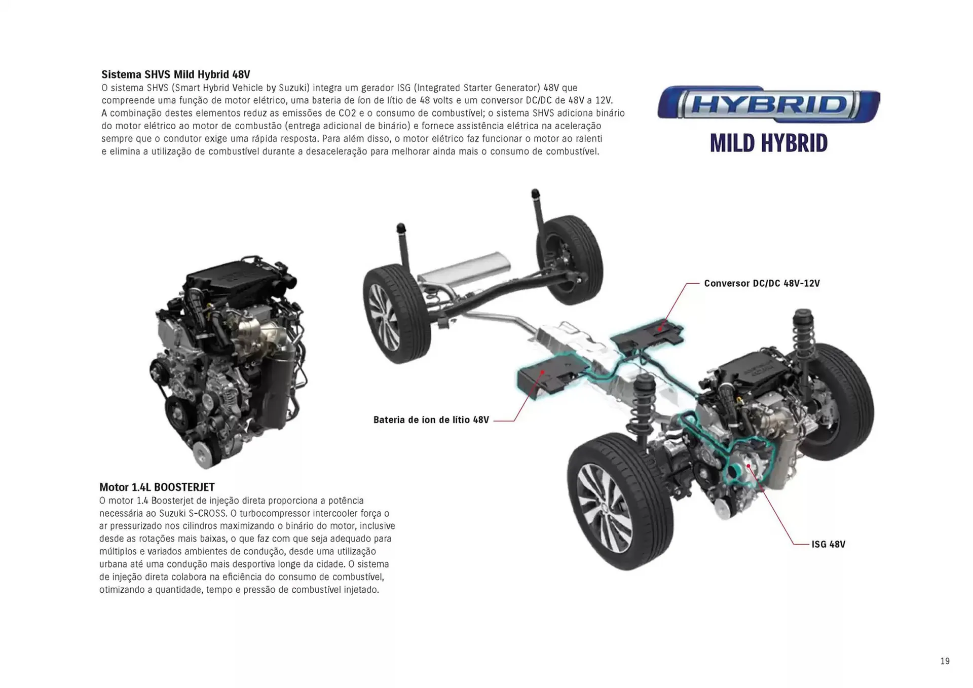Folheto Folheto Suzuki de 31 de outubro até 31 de agosto 2025 - Pagina 19