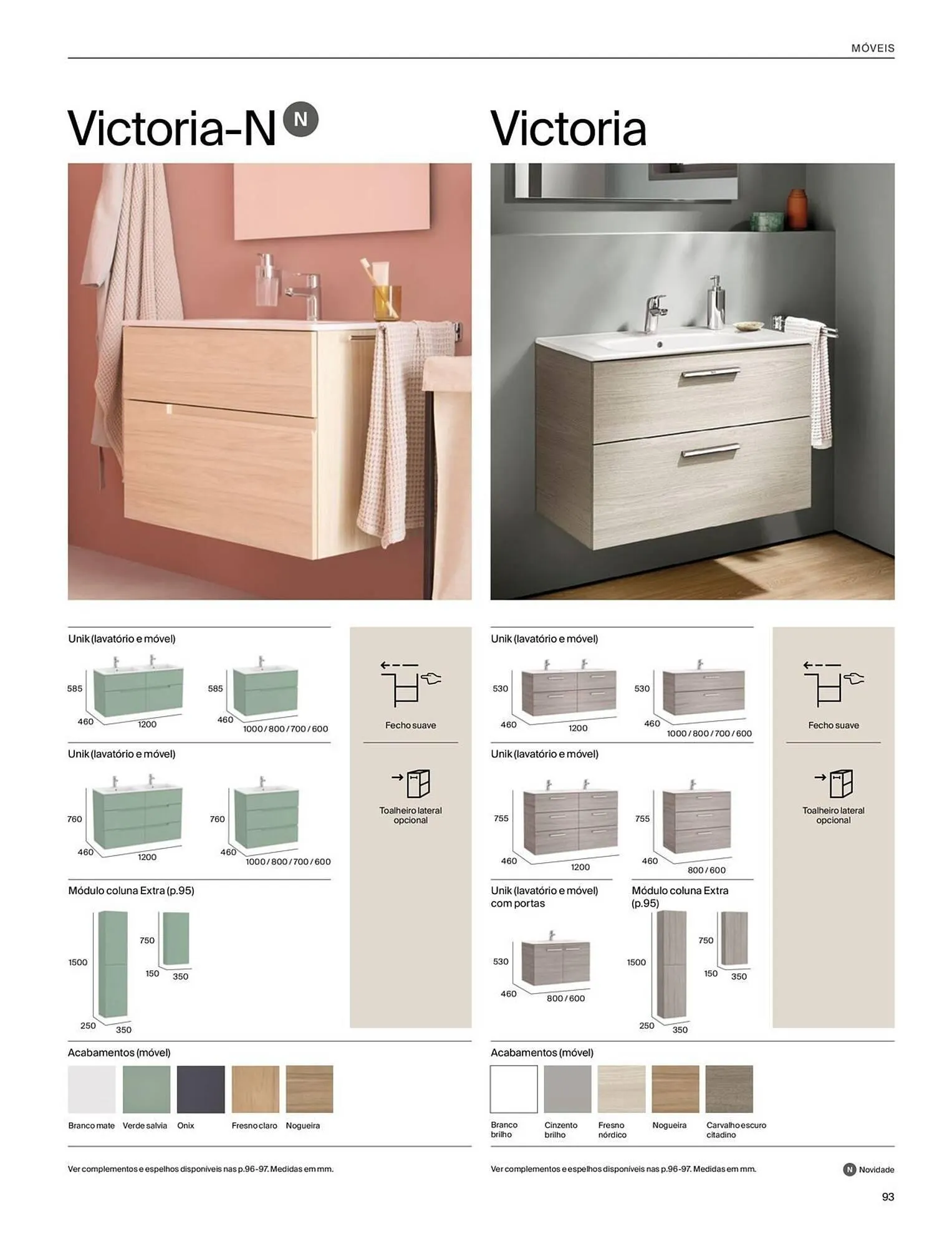 Folheto Folheto Roca de 3 de junho até 31 de dezembro 2025 - Pagina 95