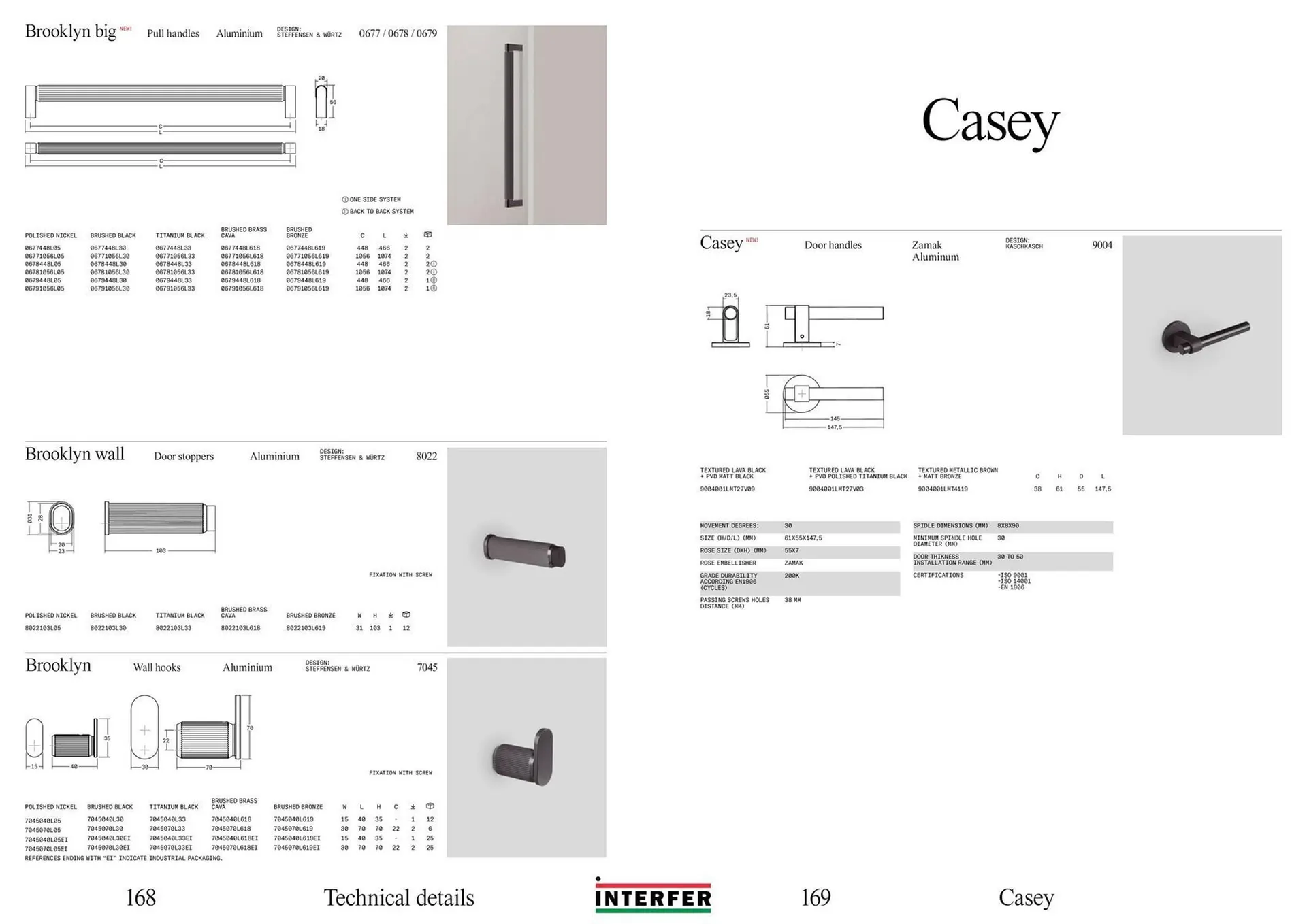 Folheto Folheto Interfer de 17 de fevereiro até 31 de dezembro 2026 - Pagina 85