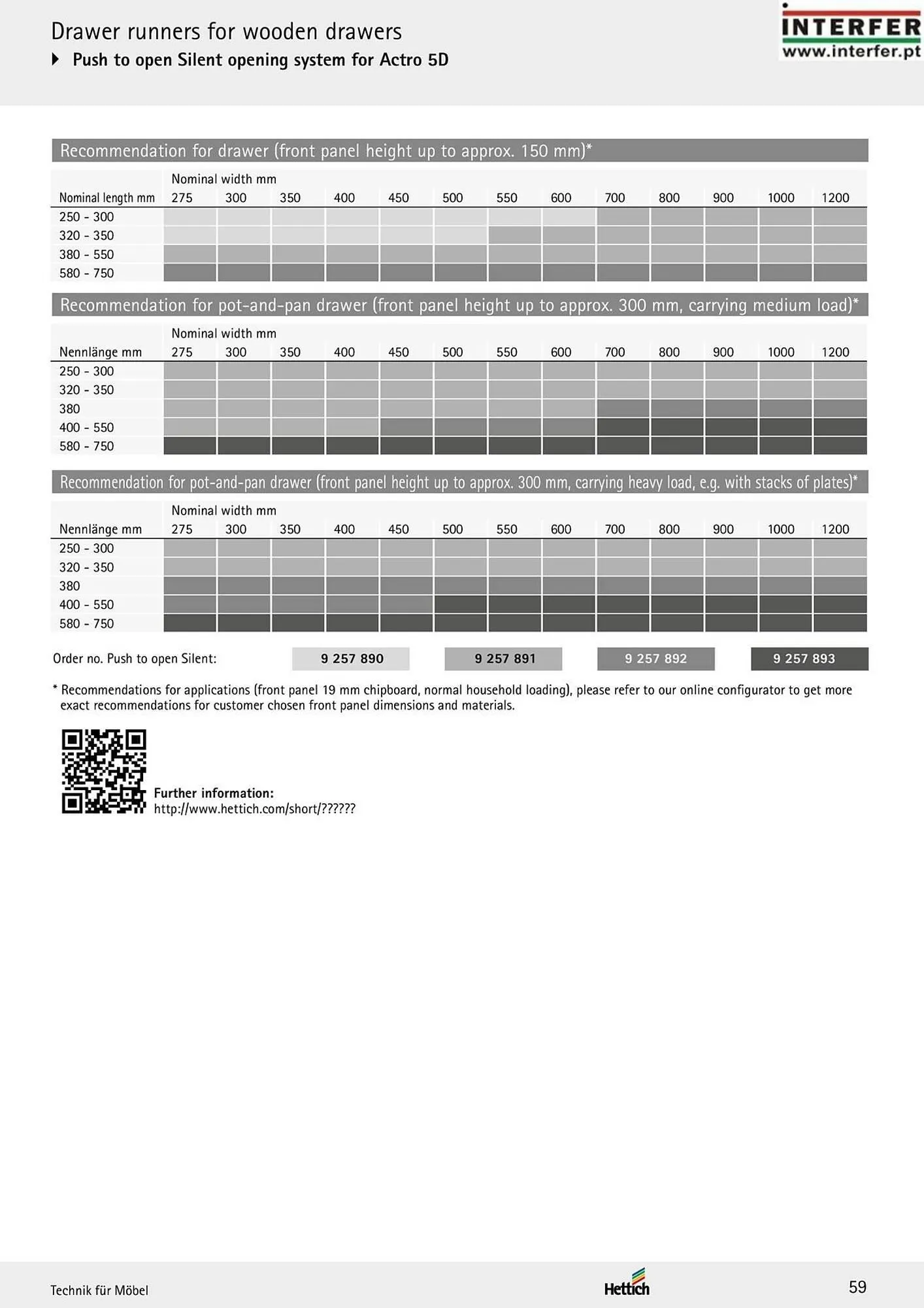 Folheto Folheto Interfer de 3 de dezembro até 31 de dezembro 2025 - Pagina 59