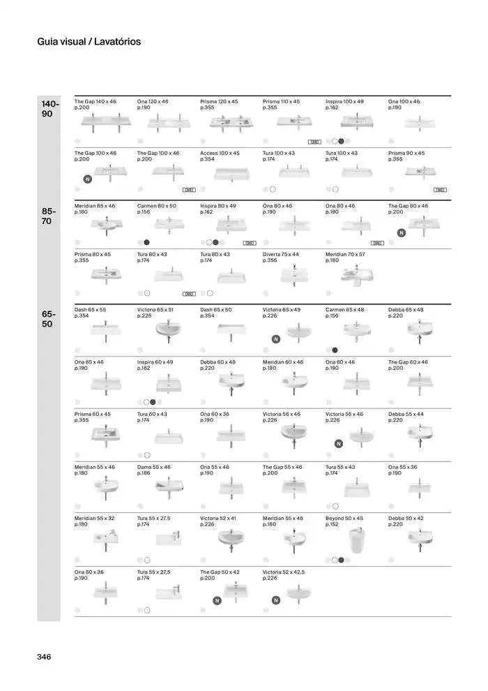Folheto Soluções de Banho  de 6 de janeiro até 31 de dezembro 2025 - Pagina 348