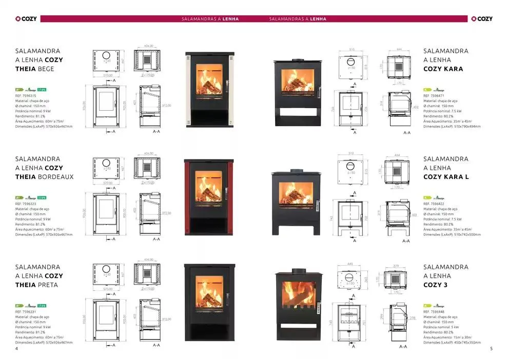 Folheto Solucoes de aquecimento de 1 de novembro até 31 de dezembro 2024 - Pagina 3