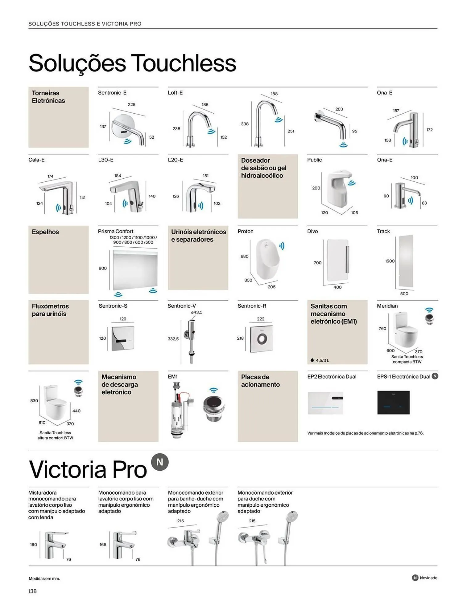 Folheto Folheto Roca de 3 de junho até 31 de dezembro 2025 - Pagina 140