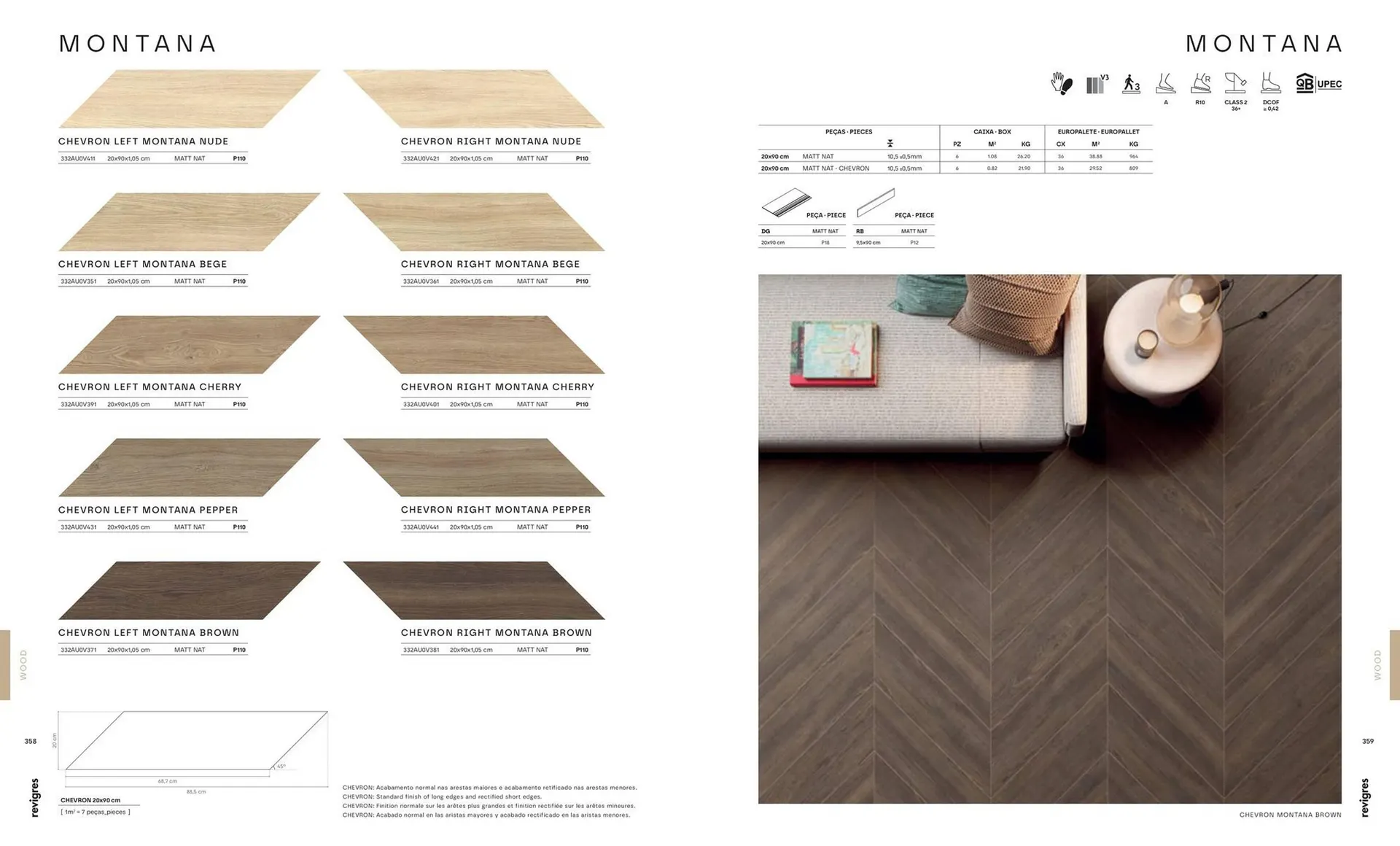Folheto Folheto Revigres de 3 de janeiro até 31 de dezembro 2025 - Pagina 181