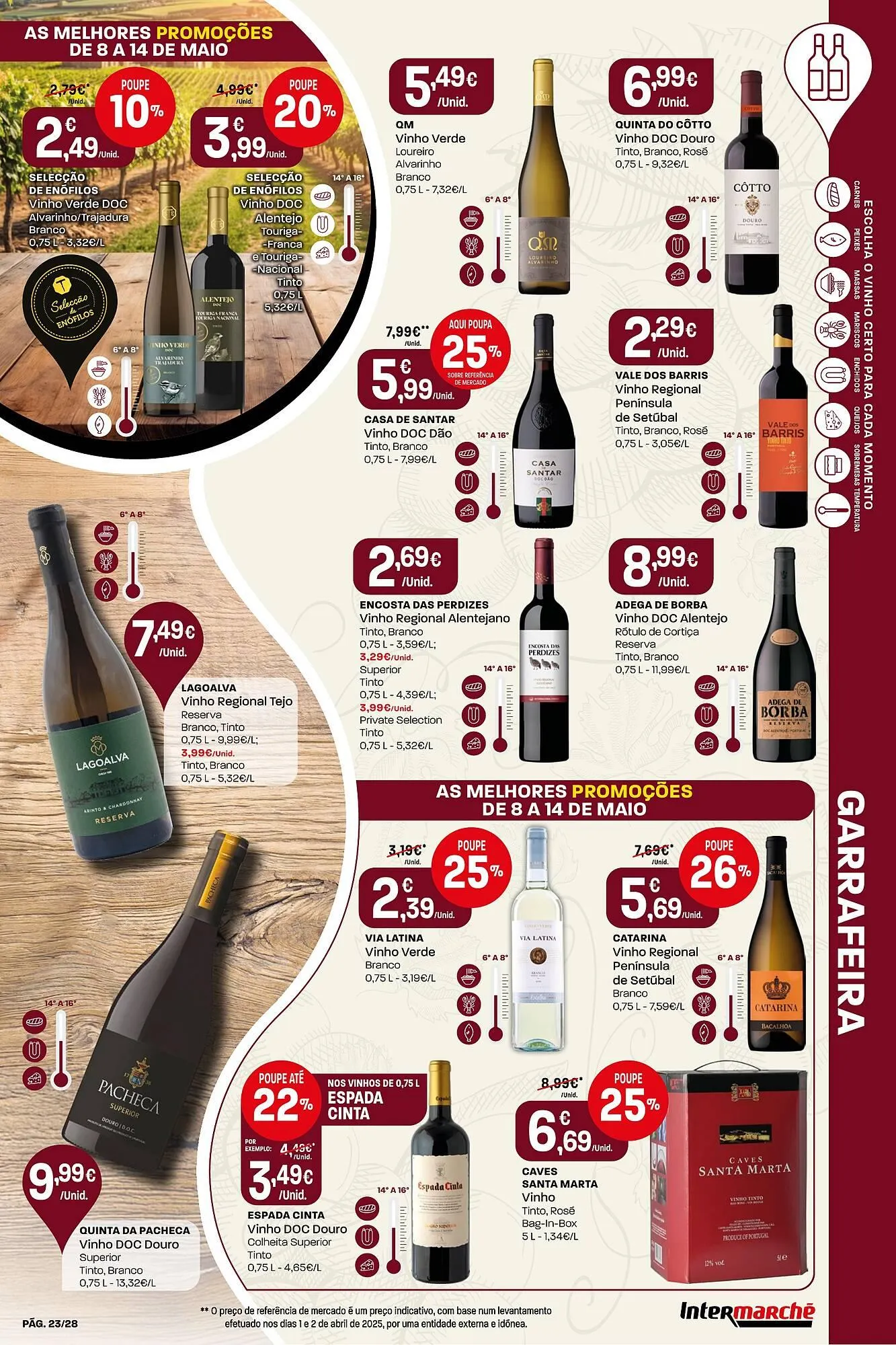 Folheto Folheto Intermarché de 8 de maio até 14 de maio 2025 - Pagina 23