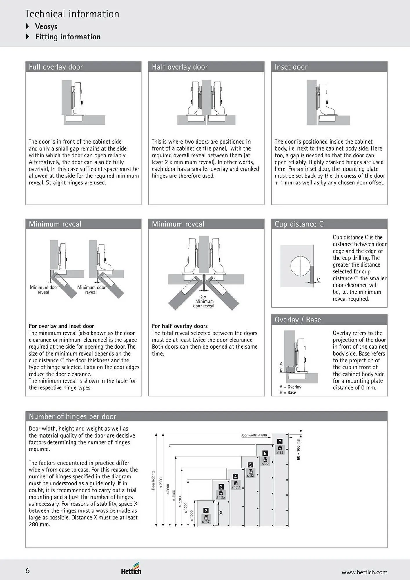 Folheto Folheto Interfer de 4 de março até 30 de setembro 2025 - Pagina 8