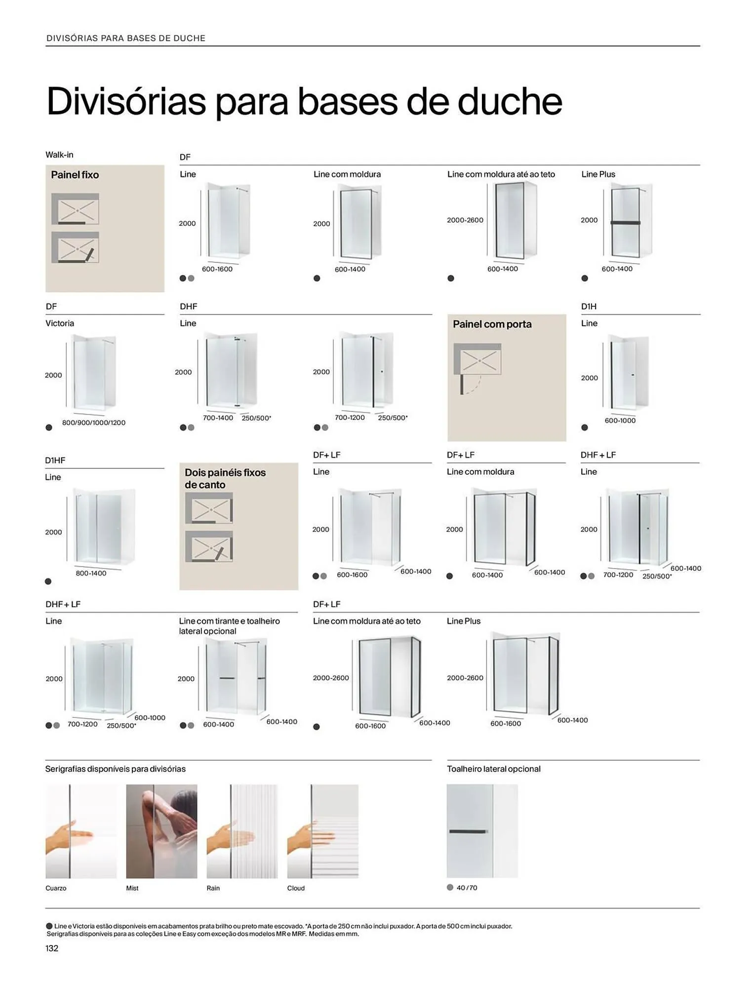 Folheto Folheto Roca de 3 de junho até 31 de dezembro 2025 - Pagina 134