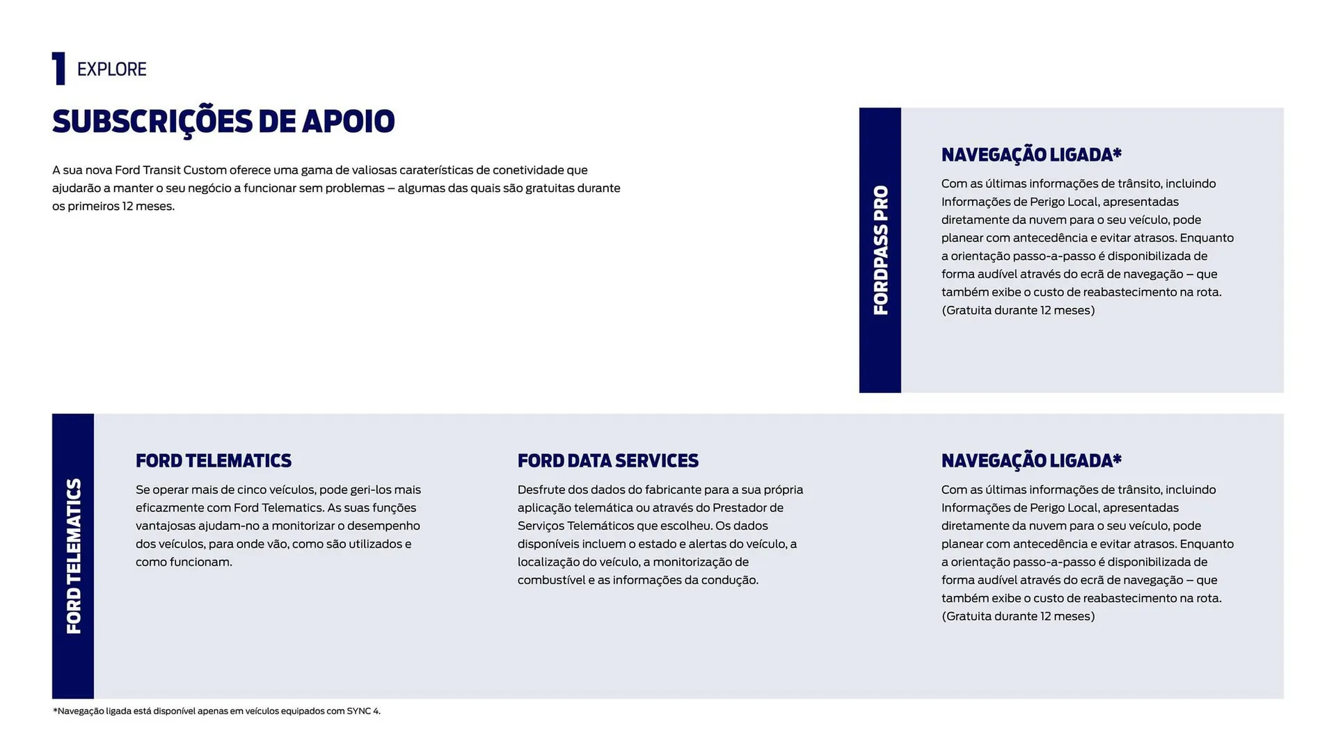 Folheto Folheto Ford TRANSIT CUSTOM de 22 de fevereiro até 22 de fevereiro 2025 - Pagina 19