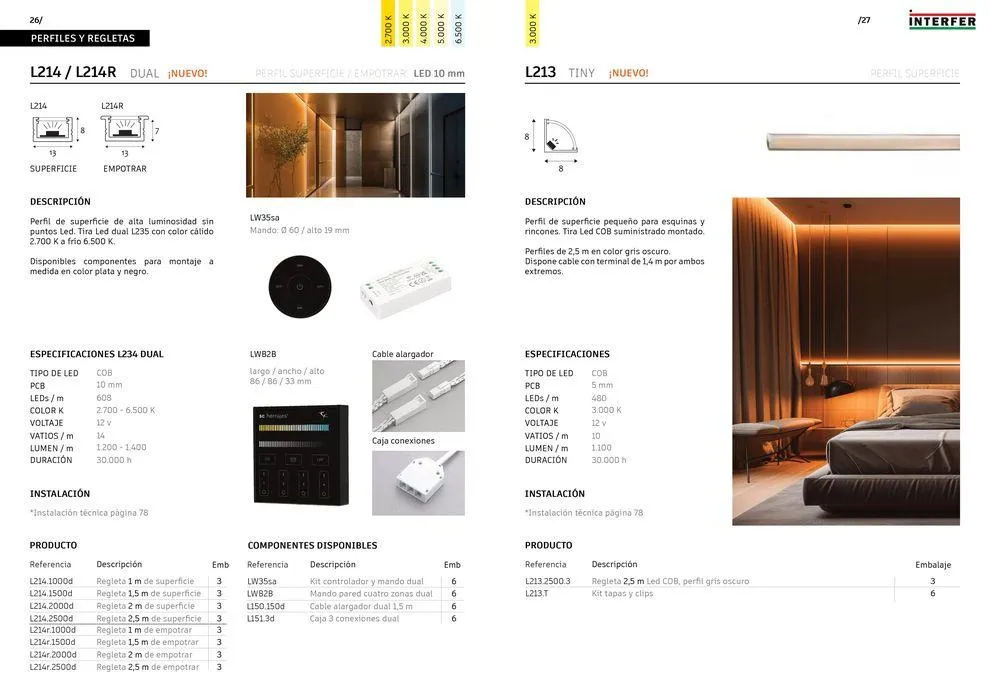 Folheto Novo! Catalogo Led Sc Herrajes 2024 de 11 de janeiro até 31 de dezembro 2024 - Pagina 14