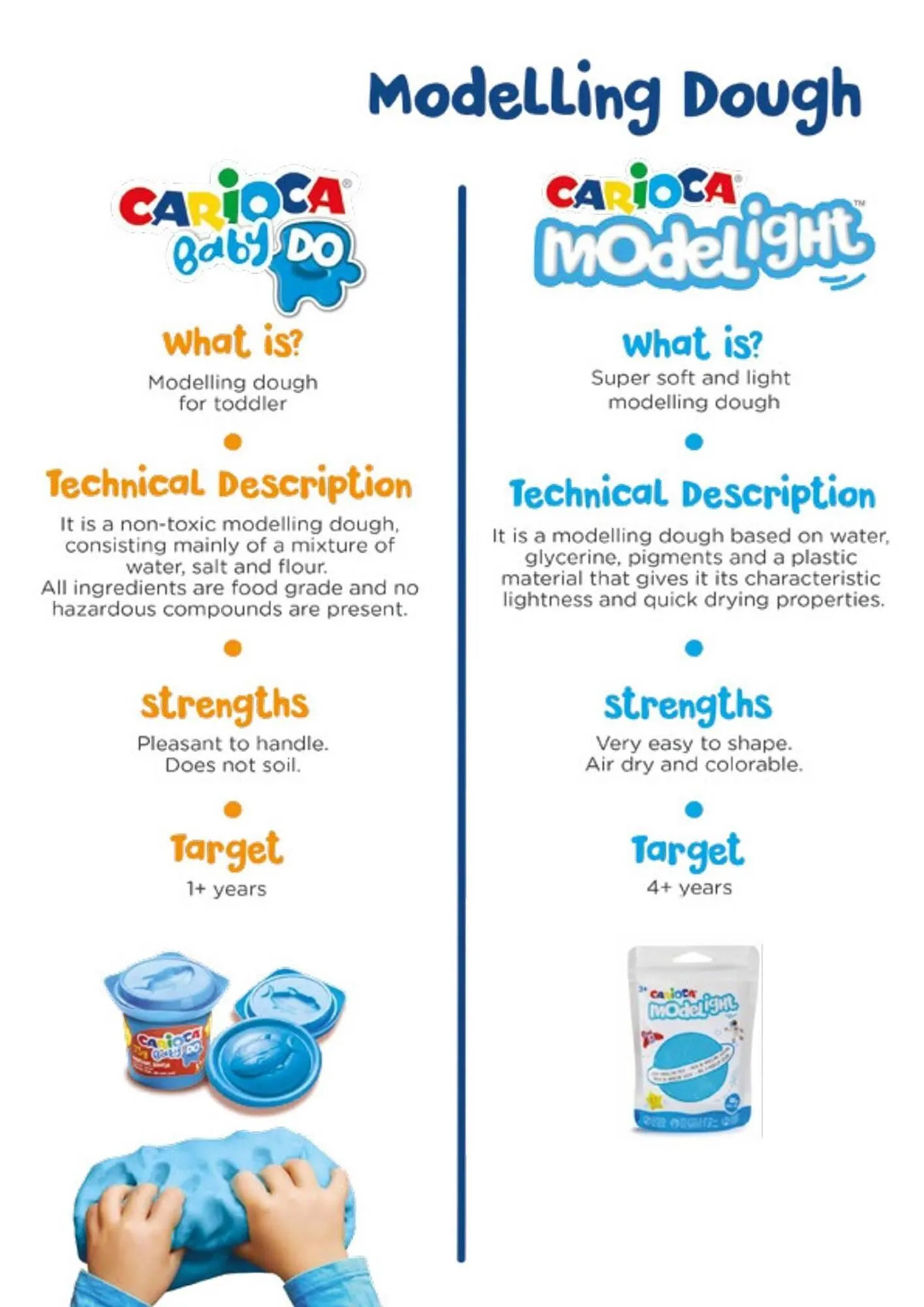 Folheto Folheto Olmar de 19 de setembro até 31 de dezembro 2025 - Pagina 104