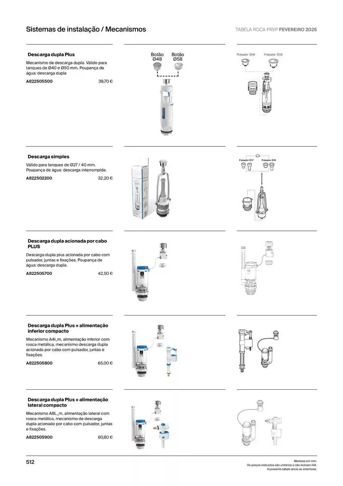 Folheto Soluções de Banho de 6 de janeiro até 31 de dezembro 2025 - Pagina 514